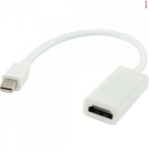 Cabo Adaptador Mac Mini Displayport Para Hdmi Branco Chip Sce